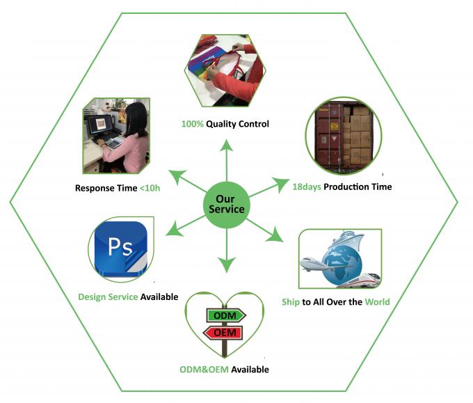 Wielobarwne worki z bawełną do recyklingu 2